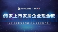 60家上市家居企业现金流:2019年最有钱的超53亿