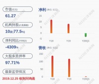 注意!新华联:股票交易异常波动