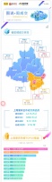 图说·周成交|上周肇庆全市新房成交1722套
