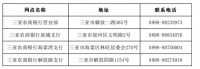 @三亚人,6月起统一通过社会保障卡发这些钱,快去办卡→