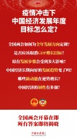 两会前瞻:疫情冲击下中国经济发展年度目标怎么定?