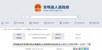 成交总价1亿余元,菏泽一县6地块出让成交公示!附位置、用途…