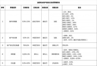 凭法院判决书是否可以直接房屋过户?