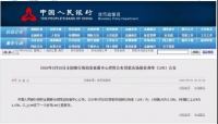 央行公告:LPR报价维持不变 1年期3.85% 5年期4.6