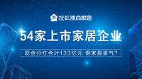 54家上市家居企业:现金分红合计133亿元 谁家最豪气?