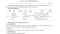 观山湖区上架13.17万方商住用地 需自持购物中心及酒店物业