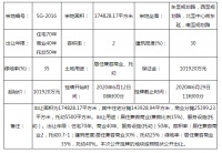 起始价超10亿!太原南站版块1宗商住托幼用地二次挂牌出让!