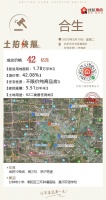 大手笔!合生再夺三环两宗绝版地块,180亿包圆分钟寺!