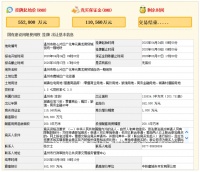 中铁建底价55.2亿竞得黄龙商贸城一期地块