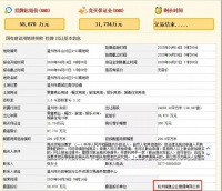 大诚以楼面价6119元竞得瑞安牛伏岭旧村改造商品房项目