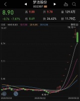 请薇娅直播带货一场多少钱?这家上市家纺企业公告透露玄机