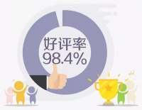 龙湖27年深耕服务 智慧服务善领生活