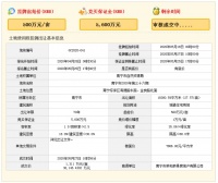 焦点地1线|楼面价7866元/㎡!荣和斩获五象南28亩住宅地