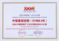 中骏集团连续6年入选中国房地产上市公司综合实力50强!
