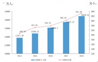 公积金“废存之争”升温!谁在维护 谁在吐槽 该怎么改?