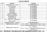 房博会倒计时两天!这份优惠清单你一定要看!