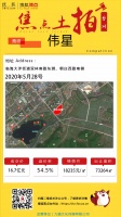 王炸!溢价率超50%,临海楼面价突破一万八,伟星16.7亿拿