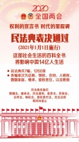 聚焦两会 | 70年产权如何续期,终于有答案了