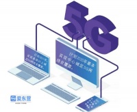 5G来啦!东营计划今年基本实现中心城区5G网络全覆盖