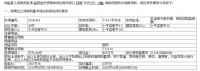 邯郸磁县自然资规告字[2020]008号土地挂牌出让