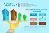 买了套房最后被扒了一层皮榨干最后一滴血