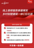 半年拎包入住、三个月包退 宝家乡墅携手京东开启农村建房