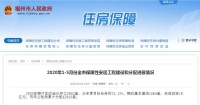 1-5月 福州棚户区改造开工3952套