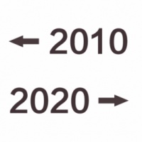 下一个十年,青城属于读懂未来的人