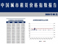 5月中国城市住房租赁价格指数发布:一线城市表现分化