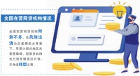 网贷清退加速 已有16个地区全部取缔