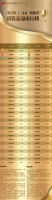 上扬!环比大增17%!2020年1-5月广州房企榜出炉!