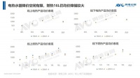 “618”促销激战，热水器何时才能走出价格泥淖？