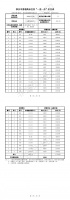 铂樾府3#毛坯小高层 备案均价10588元/平