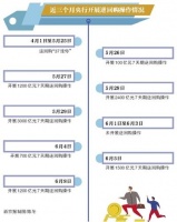 央行抛MLF“定心丸” 6月会否降息降准?
