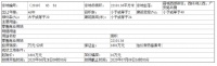 邯郸广平县自资告字[2020]16号土地挂牌出让