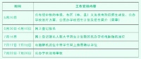 预警!6月10日,幼升小、小升初入学登记最后一天!