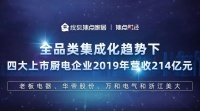 全品类集成化趋势下,四大上市厨电企业2019年营收214亿