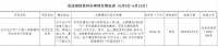 沧州市广州路小学新建项目初步设计批复!总投资近1.3亿元