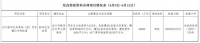 沧州新华区将新建体育场、活动中心 两项目总投资3.38亿