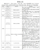 提醒!福州这些地方将停电,你家有受影响吗?