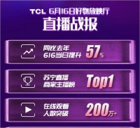 人气偶像陈姝君任“好物星推官”，TCL苏宁直播间化身“十万个为什么”