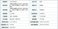 湾里区一宗商住地挂牌  毛坯限价7600元/㎡!