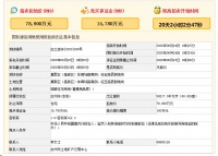 金地11.44亿元竞得台州近6万平宅地 溢价率45%