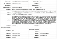 华住酒店苏州一天2分公司违法遭罚 施工图绕道审查关