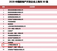 上坤跻身上海房企30强TOP16 以实力践行宜居初心