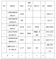 李佳琦作为特殊人才,将落户上海
