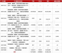 1-5月,我国瓷砖进口下滑15.86%