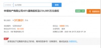 中垠地产31.39亿转让40%股权,兖矿集团逐渐剥离房地产
