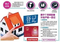 南宁率先实现农村不动产登记&ldquo;网上办理&rdquo;