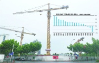 上半年楼市基本复苏:价格温和上涨 交易量普遍下跌